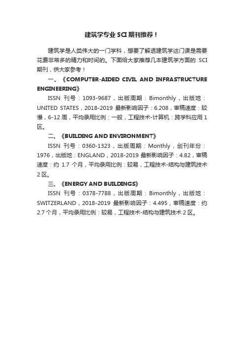 建筑学专业SCI期刊推荐！