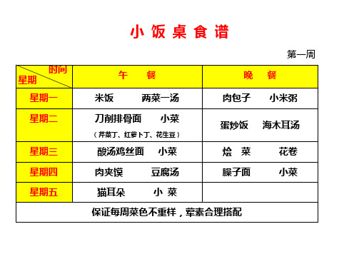 小 饭 桌 食 谱