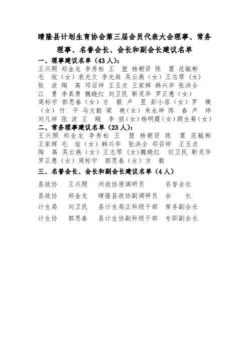 晴隆县计划生育协会第一届理事会组成人员名单