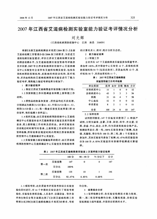 2007年江西省艾滋病检测实验室能力验证考评情况分析