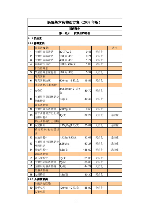 医院处方集