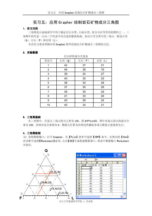 实习五 应用 Grapher绘制岩石矿物成分三角图