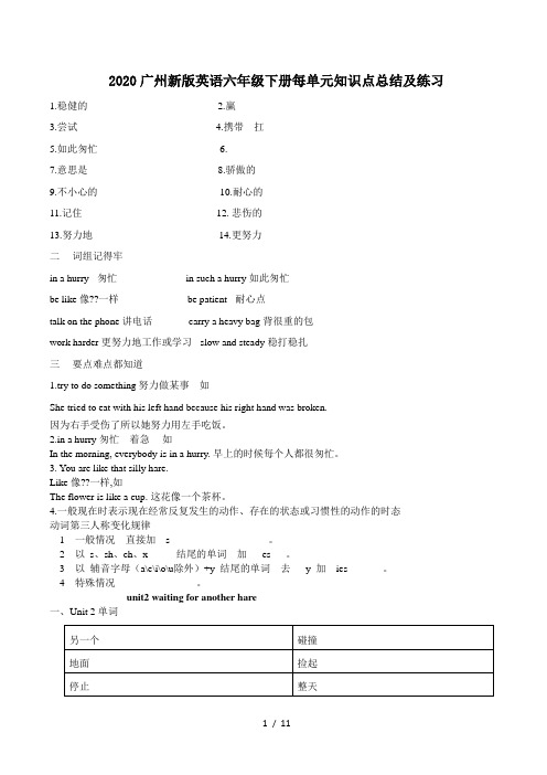 2020广州新版英语六年级下册每单元知识点总结及练习