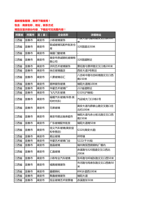 新版江西省宜春市高安市玻璃企业公司商家户名录单联系方式地址大全24家