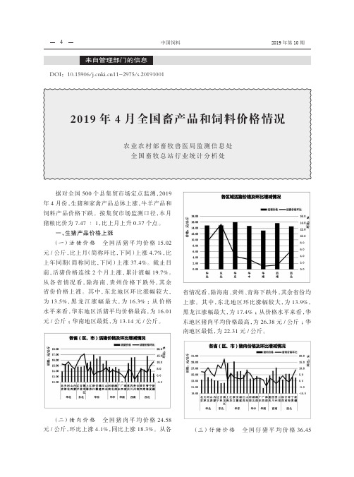 2019年4月全国畜产品和饲料价格情况