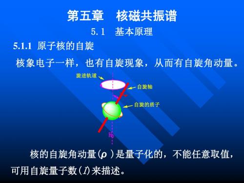 核磁共振-2015级研究生课件.