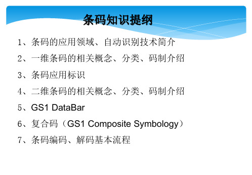 条码知识精讲