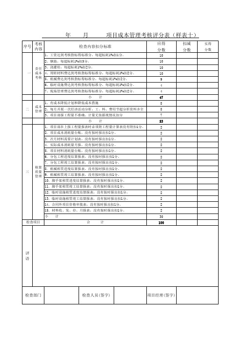 项目成本管理考核评分表