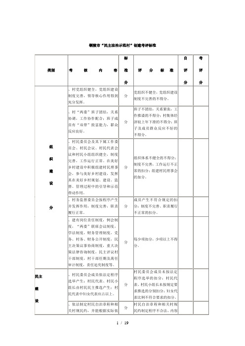 铜陵市民主法治示范村创建考评标准