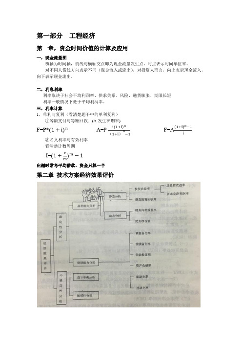 一建工程经济总结