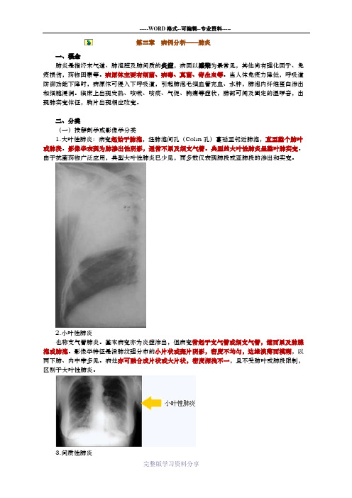 病例分析——肺炎