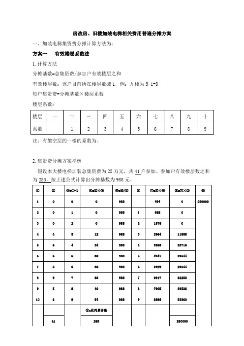 加装电梯集资费分摊方案(3种方案的公式及举例)