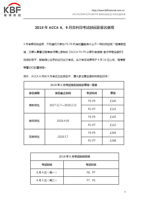2018年ACCA 6、9月各科目考试时间及报名费用