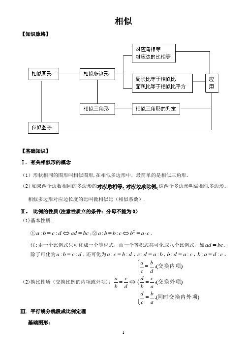 相似知识点总结