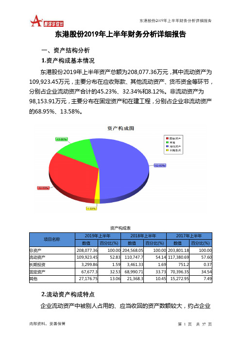 东港股份2019年上半年财务分析详细报告
