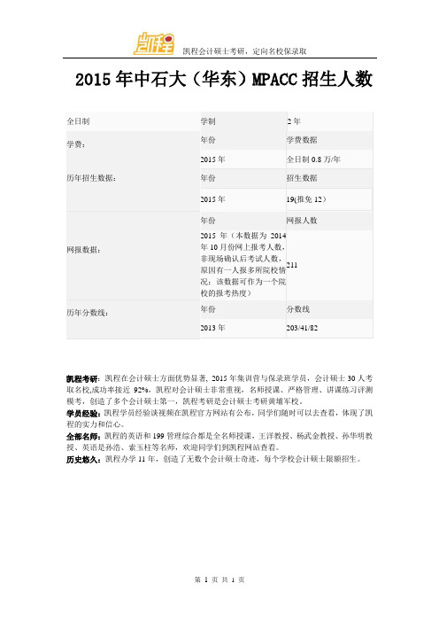 2015年中石大(华东)MPACC招生人数