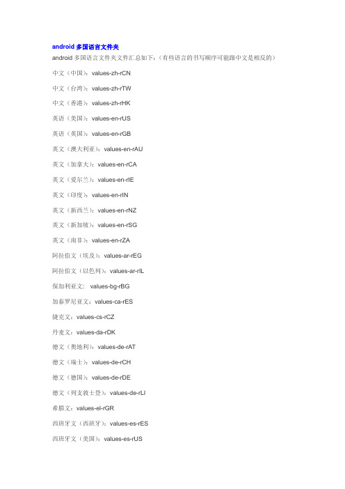 android的多国语言适配