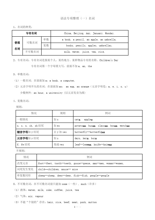 三年级英语语法大全