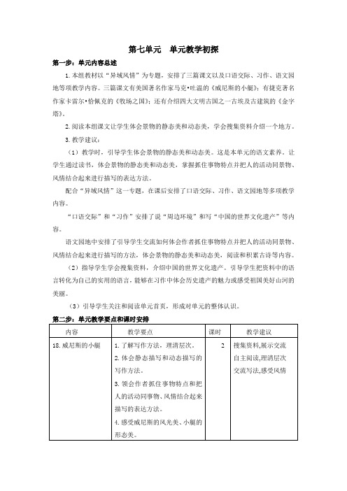 新人教部编版五年级语文下册—第七单元教学初探