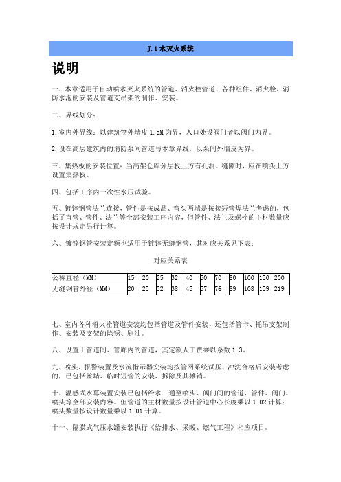 消防定额