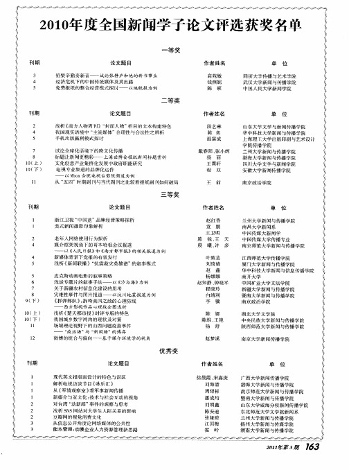 2010年度全国新闻学子论文评选获奖名单