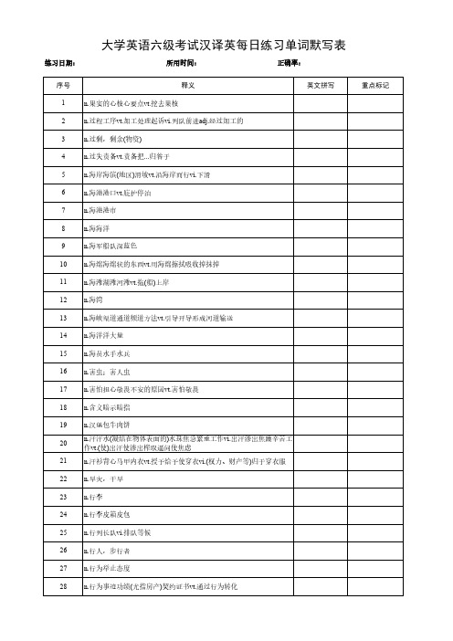 大学英语六级考试汉译英单词默写练习表 (74)