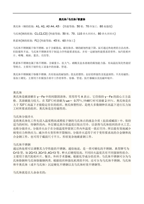 奥氏体马氏体铁素体的区别