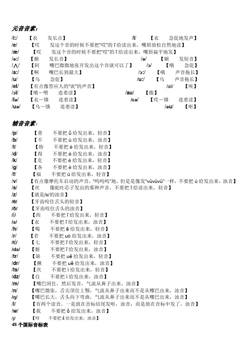 48个国际音标发音规则及练习单词