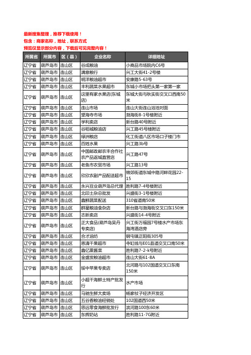 新版辽宁省葫芦岛市连山区农产品行业企业公司商家户名录单联系方式地址大全535家