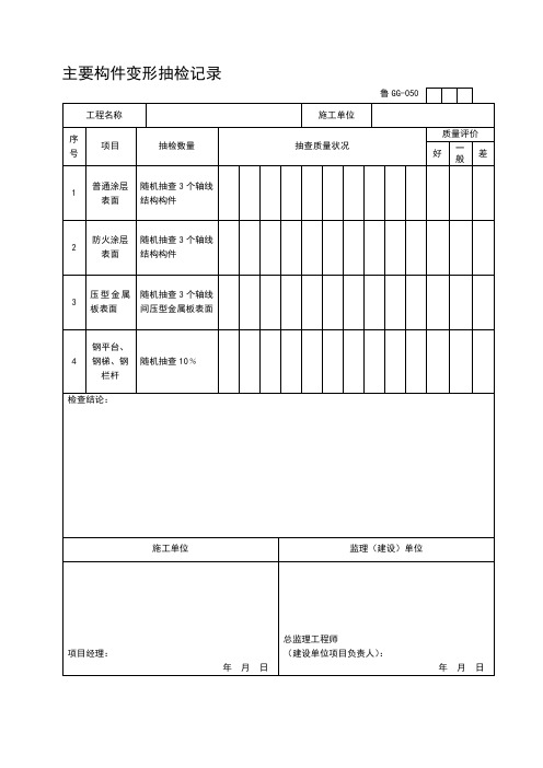 建筑工程施工技术资料管理规程表格(600多张,word版,可打印)---GG050