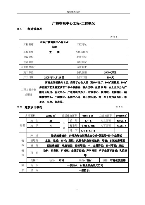 广播电视中心工程-工程概况