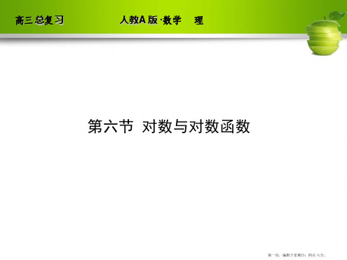 人教A版2012高三数学理全套解析一轮复习课件：2-6 对数与对数函数