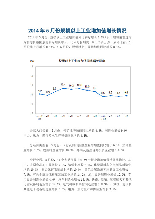 2014年5月份规模以上工业增加值增长情况