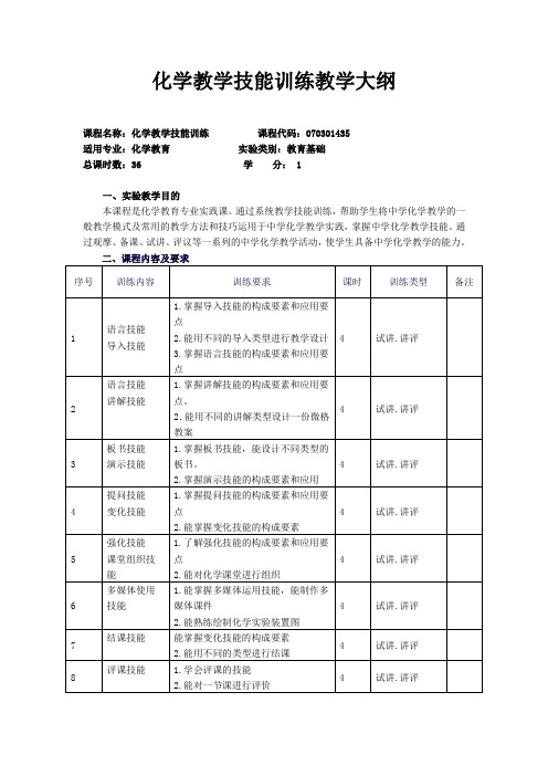 微格教学训练大纲