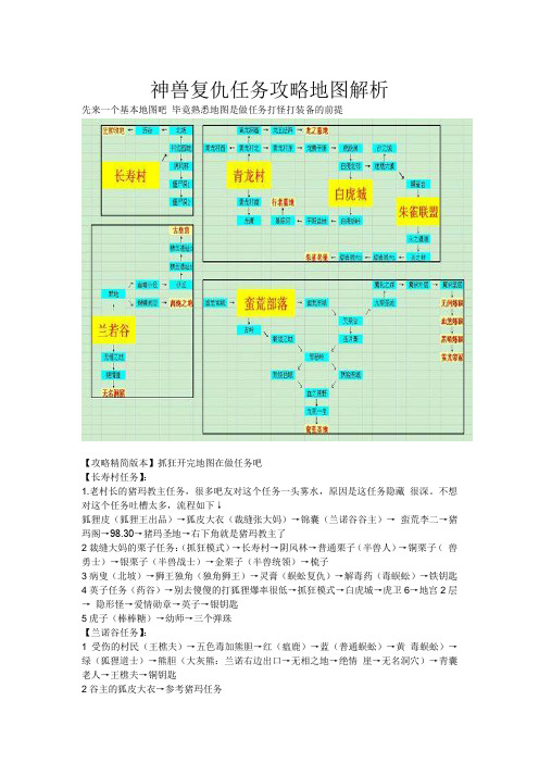 神兽复仇任务攻略地图解析
