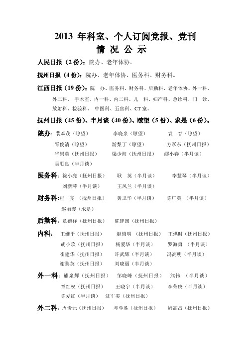 2013年党报党刊