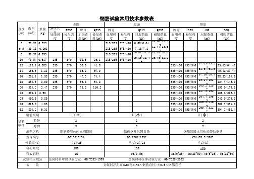 钢筋试验常用技术参数表