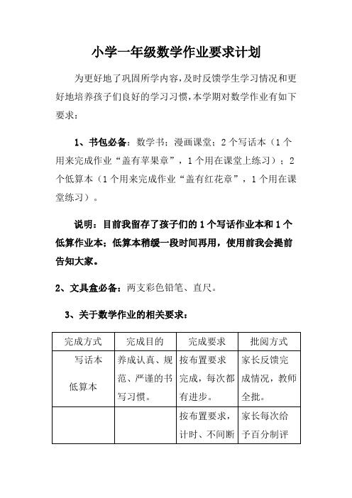 小学一年级数学作业要求计划