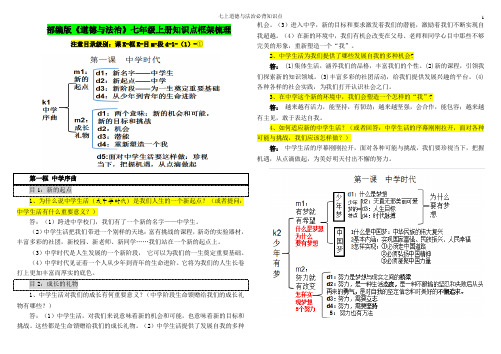 部编版《道德与法治》七年级上册知识点框架梳理