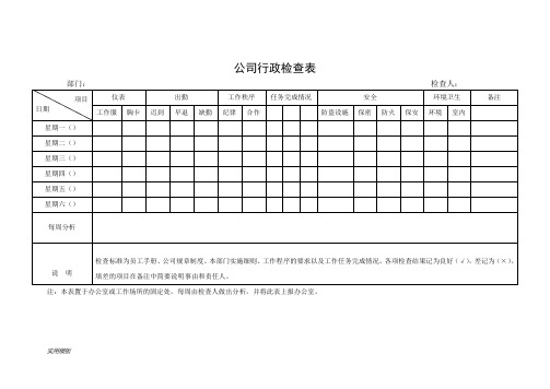 公司行政检查表【模板】