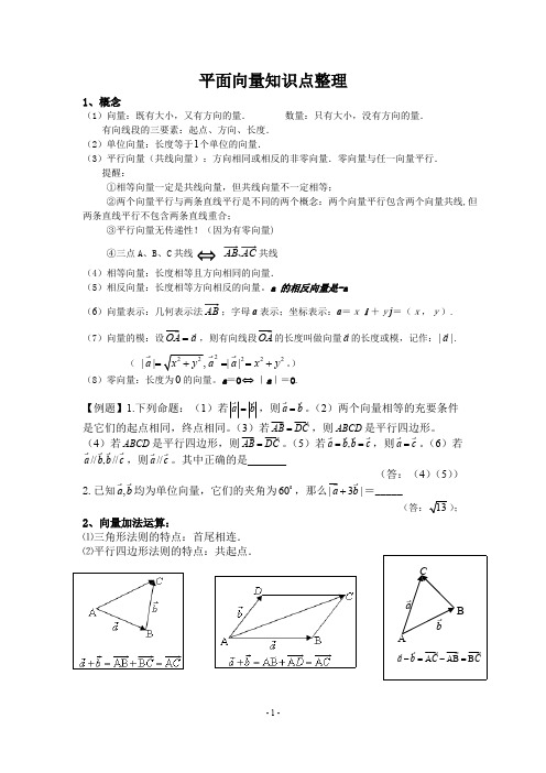 (完整版)高三一轮复习平面向量知识点整理,推荐文档