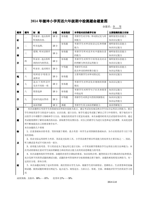 (完整word版)小学英语六年级命题意图