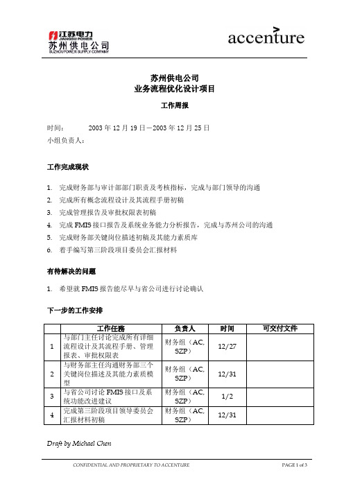 PM_工作周报 FN_weekly report 251203 MC .doc