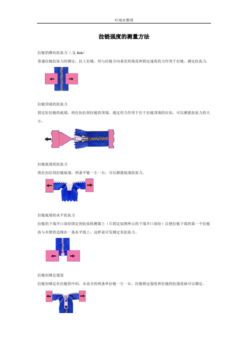 拉链强度测试方法
