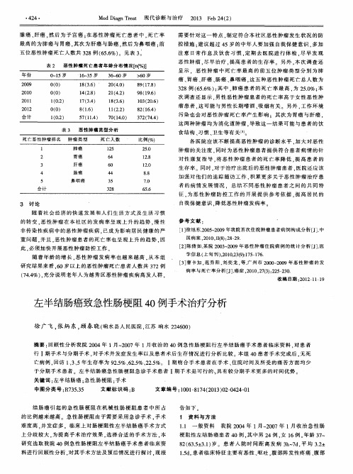 左半结肠癌致急性肠梗阻40例手术治疗分析