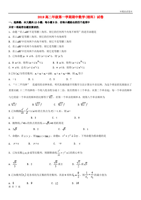 精品2019学年高二数学上学期期中试题 理(1)