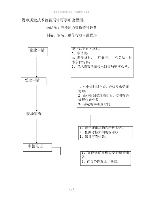 企业产品执行标准注册登记行政审批流程图