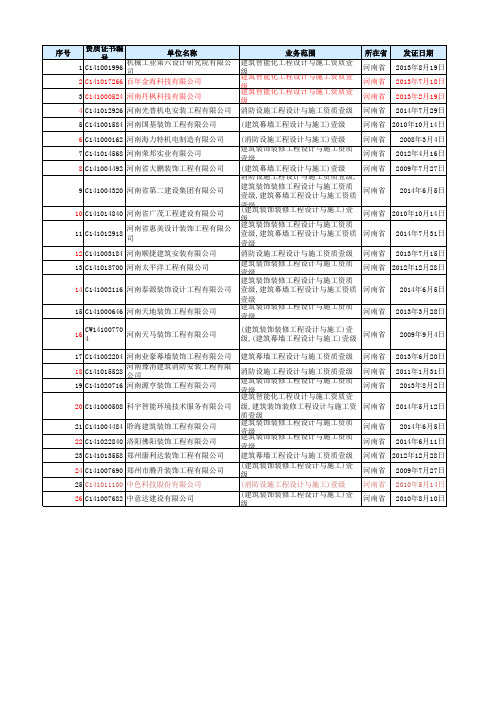 河南建筑智能化一级资质企业