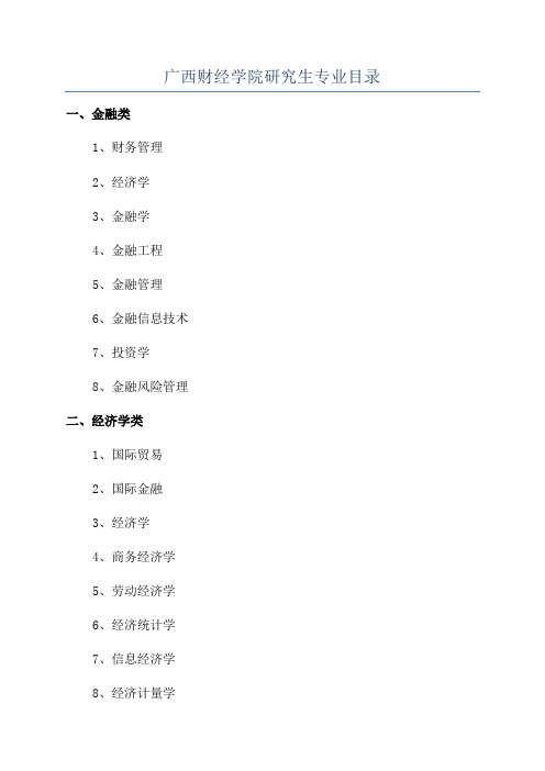 广西财经学院研究生专业目录