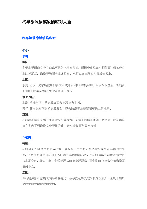 汽车涂装涂膜缺陷应对大全